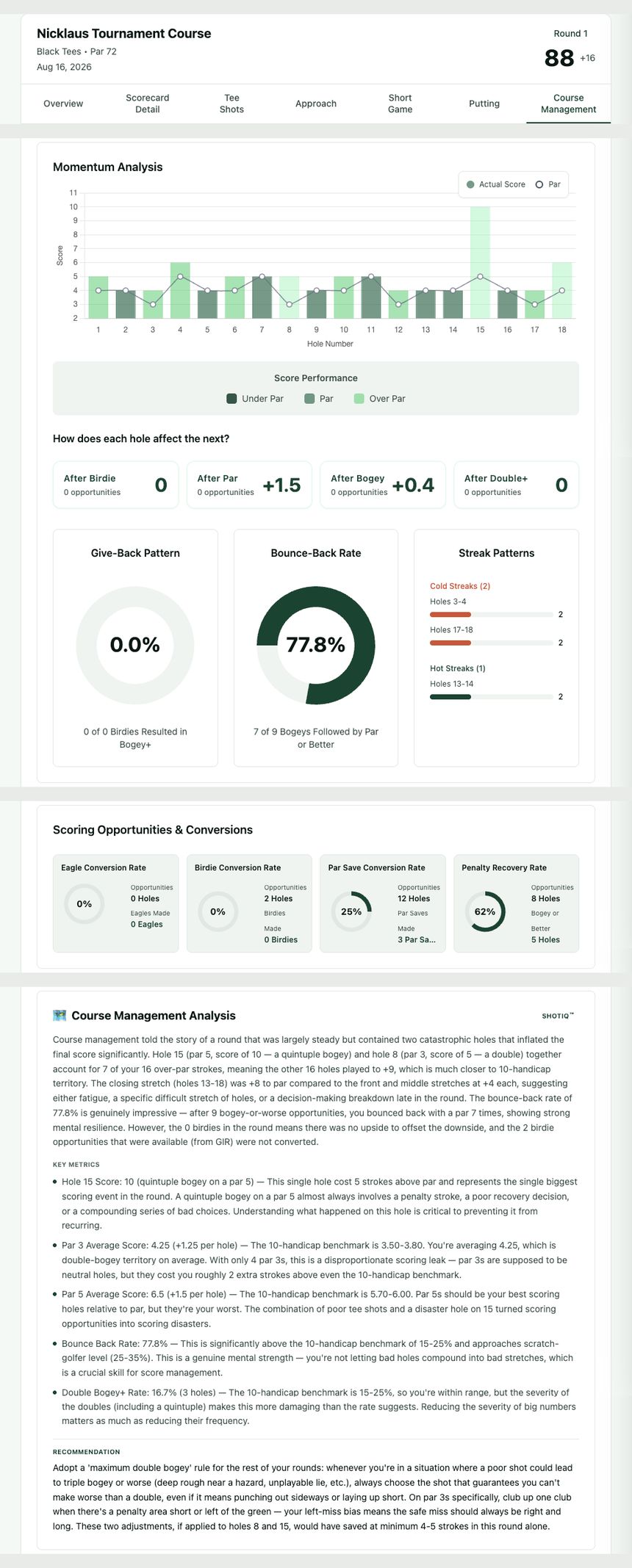 Course Management tab: momentum analysis, streaks, scoring conversions